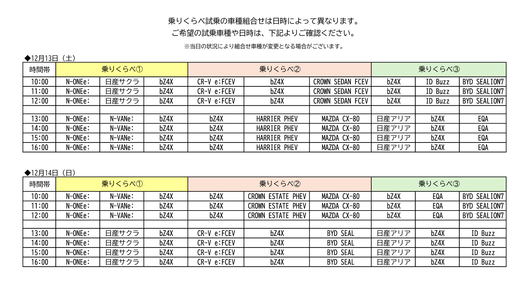 乗りくらべ試乗詳細